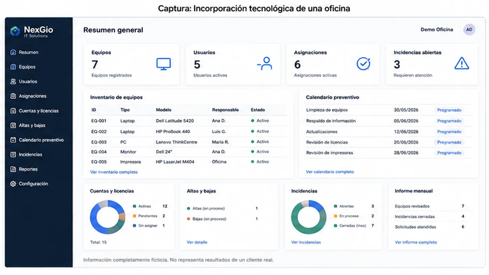 Captura ficticia de un panel de inventario de equipos, usuarios y calendario preventivo.